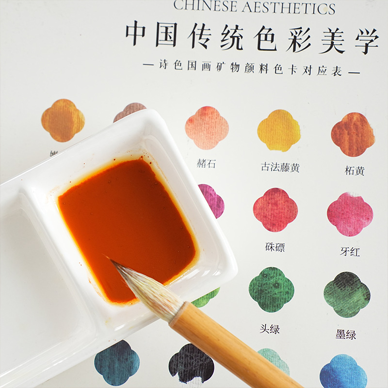 24color Chinese Painting Miner - огляд і ціна Model Kit Acrylic Paint