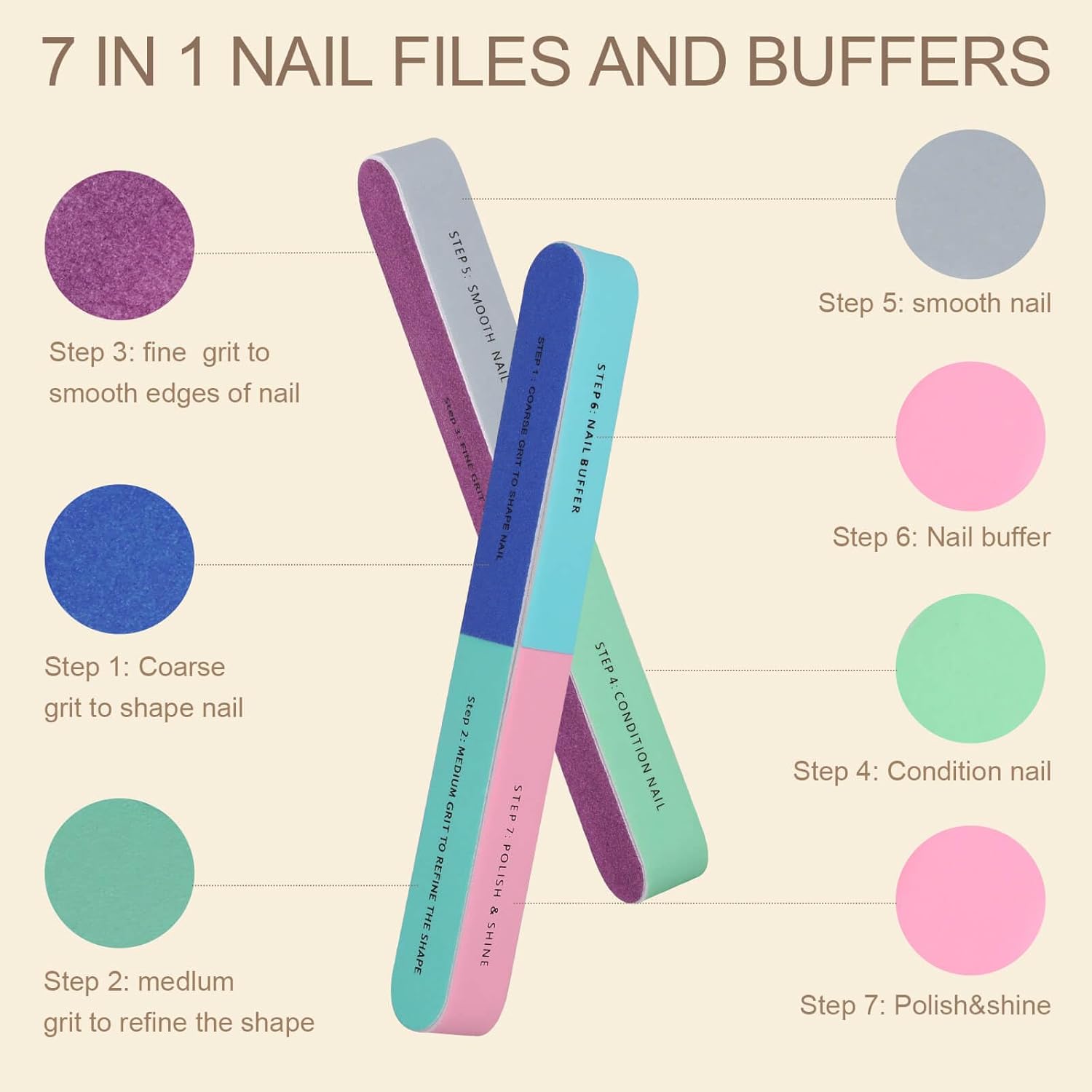 1/5Pcs Nail File Seven Sided P - огляд і ціна Sanding Stick Set