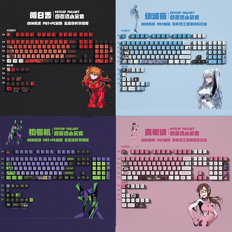 EVANGELION Eva Keycaps XDA EVA - огляд і ціна Model Kit Eva 00