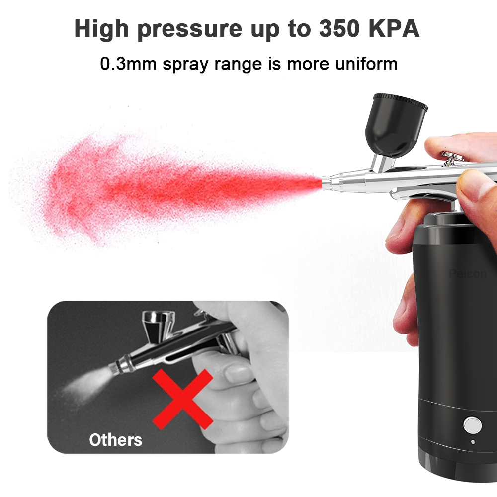 Airbrush Cordless Airbrush Kit - огляд і ціна Model Kit Nippers