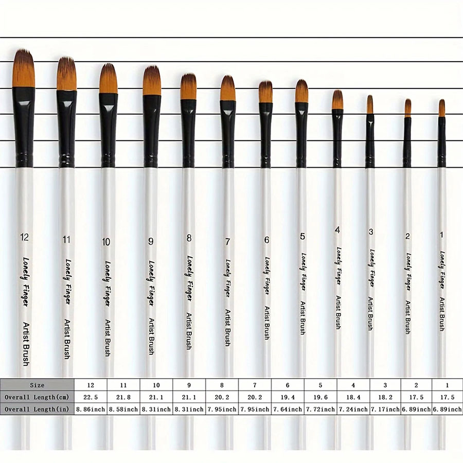12pcs Artist Paint Brushes Set - огляд і ціна Model Kit Acrylic Paint