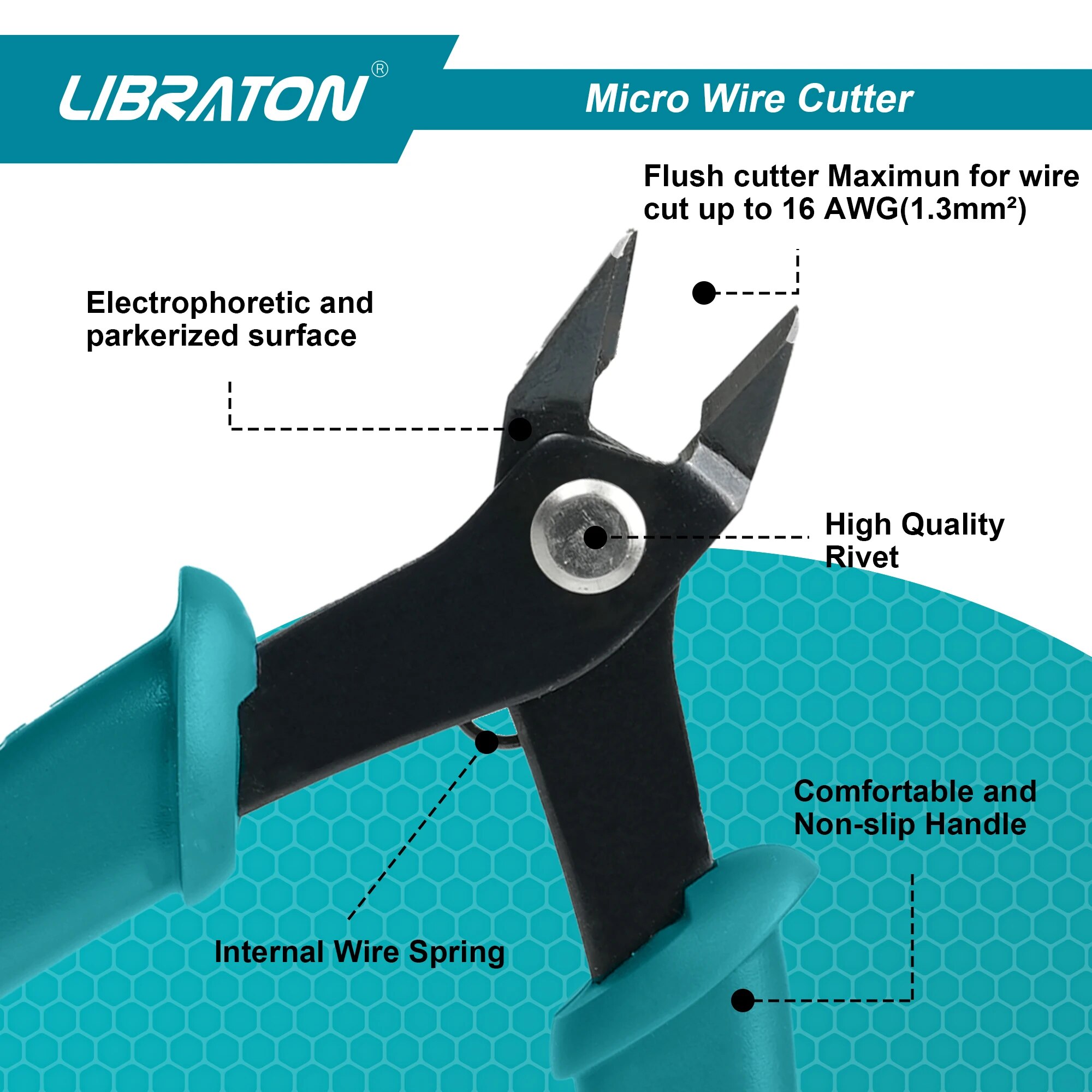 LIBRATON Micro Wire Cutter Pre - огляд і ціна Model Kit Nippers