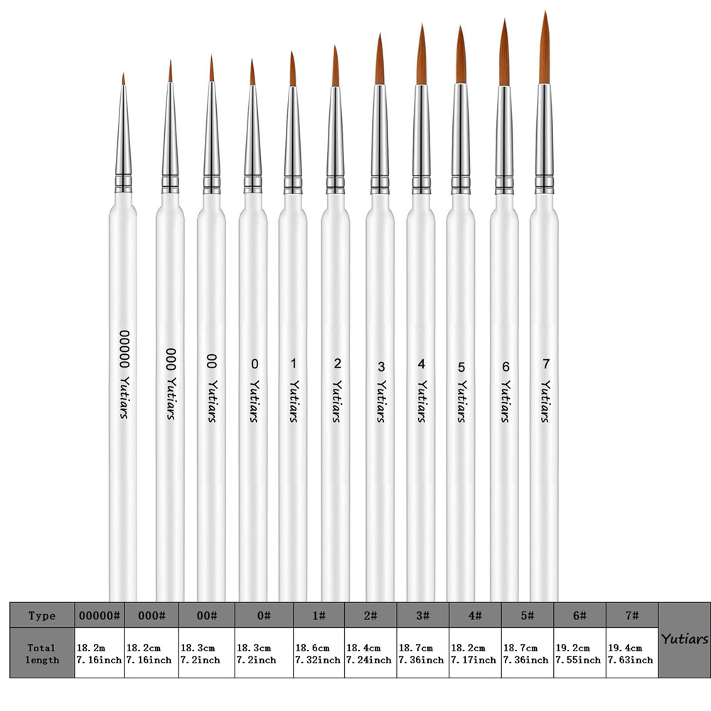 Wood Handle 14PCS Fine Detail  - огляд і ціна Model Kit Acrylic Paint