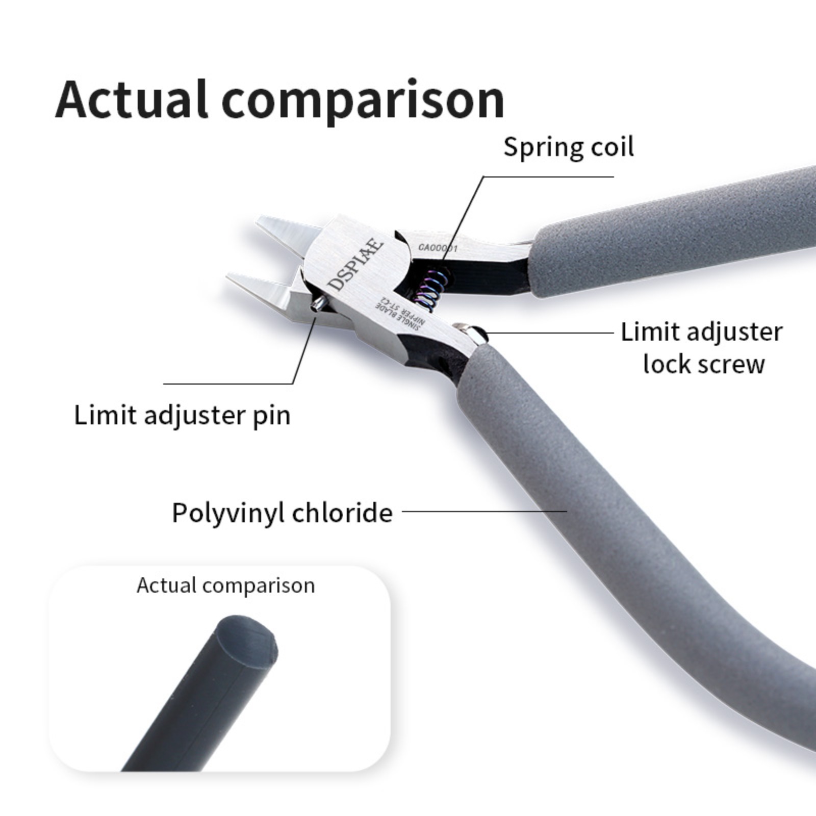 DSPIAE ST-C2 Ultra Thin Single - огляд і ціна Model Kit Nippers